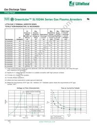 SL1024B600R Datasheet Page 2