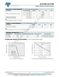 SL13-M3/61T Datasheet Page 2