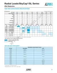 SL151A471JAB Datasheet Page 4