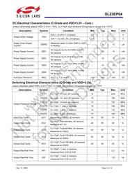 SL23EP04SI-2T Datasheet Page 5