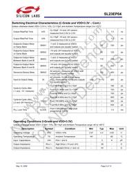 SL23EP04SI-2T Datasheet Page 6