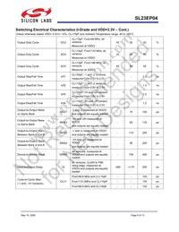 SL23EP04SI-2T Datasheet Page 8