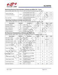 SL23EP04SI-2T Datasheet Page 9