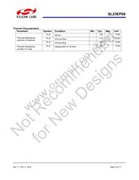 SL23EP08ZC-1T Datasheet Page 16