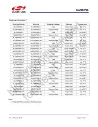 SL23EP08ZC-1T Datasheet Page 17