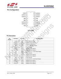 SL23EP09NZSC-1H Datasheet Page 2