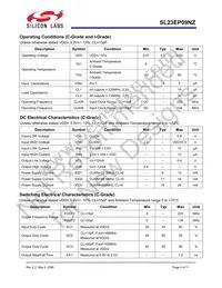 SL23EP09NZSC-1H Datasheet Page 4