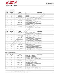 SL28504BZI-2T Datasheet Page 7