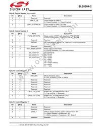 SL28504BZI-2T Datasheet Page 9