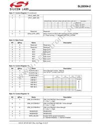 SL28504BZI-2T Datasheet Page 10