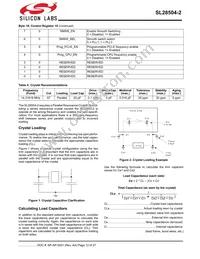 SL28504BZI-2T Datasheet Page 12