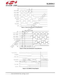 SL28504BZI-2T Datasheet Page 14