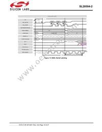 SL28504BZI-2T Datasheet Page 18
