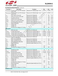 SL28504BZI-2T Datasheet Page 22