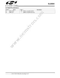 SL28504BZIT Datasheet Page 5