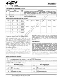 SL28506BZI-2T Datasheet Page 4