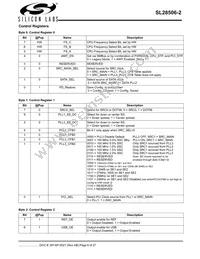 SL28506BZI-2T Datasheet Page 6