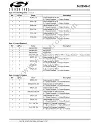 SL28506BZI-2T Datasheet Page 7