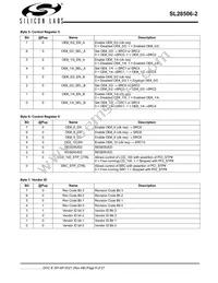 SL28506BZI-2T Datasheet Page 8
