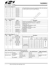 SL28506BZI-2T Datasheet Page 12