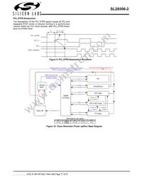 SL28506BZI-2T Datasheet Page 17