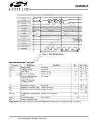 SL28506BZI-2T Datasheet Page 18