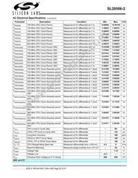 SL28506BZI-2T Datasheet Page 20