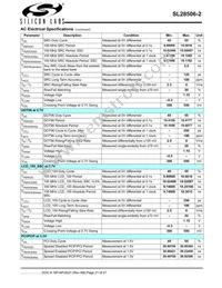 SL28506BZI-2T Datasheet Page 21