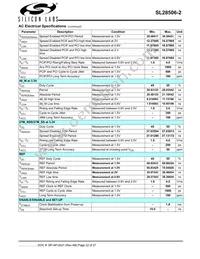 SL28506BZI-2T Datasheet Page 22