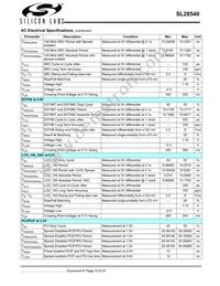 SL28540ALCT Datasheet Page 19