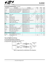 SL28540ALCT Datasheet Page 20