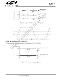 SL28540ALCT Datasheet Page 21