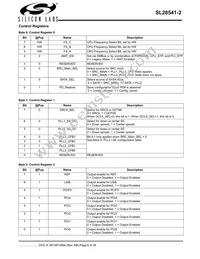 SL28541BZI-2T Datasheet Page 6