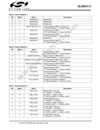 SL28541BZI-2T Datasheet Page 7