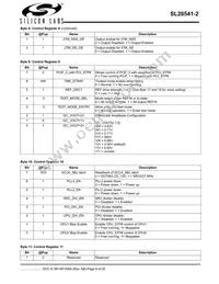 SL28541BZI-2T Datasheet Page 9