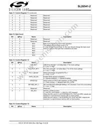SL28541BZI-2T Datasheet Page 10