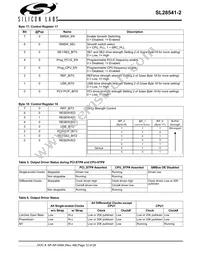 SL28541BZI-2T Datasheet Page 12