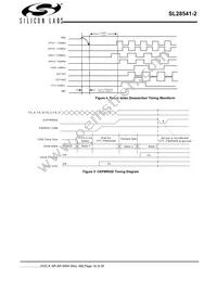 SL28541BZI-2T Datasheet Page 16