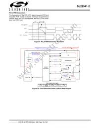 SL28541BZI-2T Datasheet Page 18