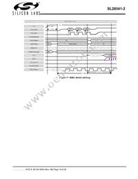 SL28541BZI-2T Datasheet Page 19