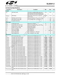 SL28541BZI-2T Datasheet Page 21