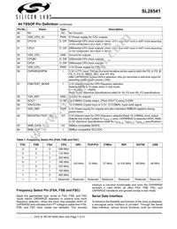 SL28541BZIT Datasheet Page 7