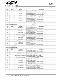 SL28541BZIT Datasheet Page 10