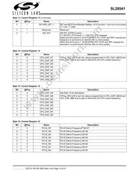 SL28541BZIT Datasheet Page 14