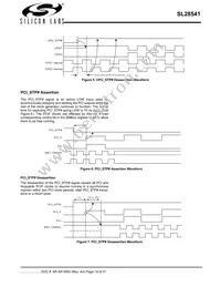 SL28541BZIT Datasheet Page 19