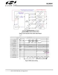 SL28541BZIT Datasheet Page 20