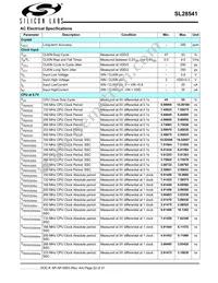 SL28541BZIT Datasheet Page 22