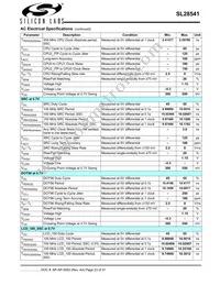 SL28541BZIT Datasheet Page 23