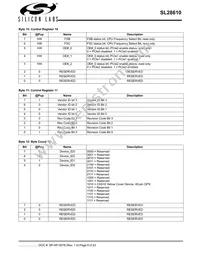 SL28610BLIT Datasheet Page 8