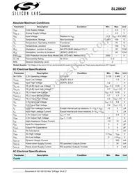 SL28647CLCT Datasheet Page 19